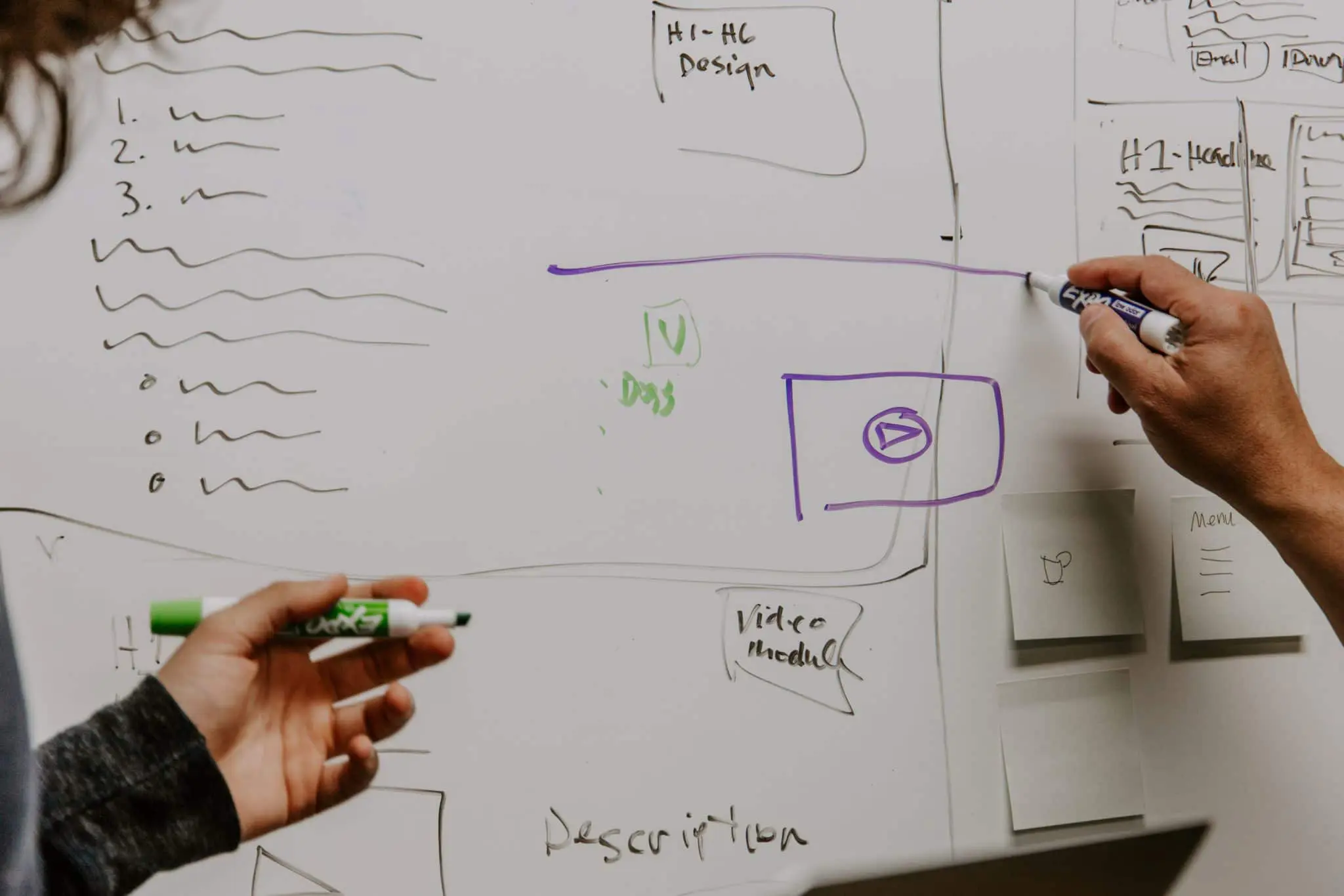 Messy strategy on whiteboard