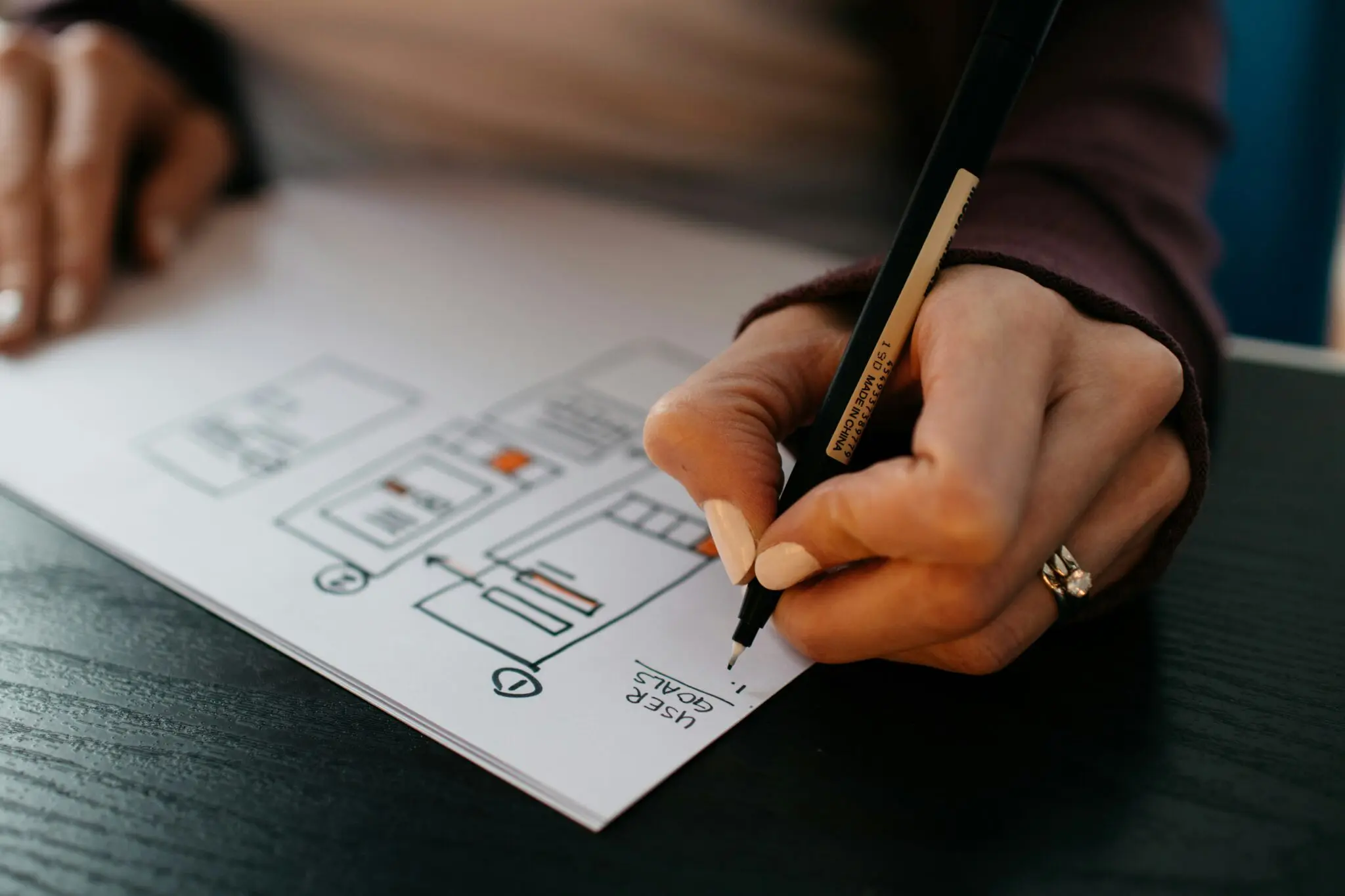 A business plan on paper